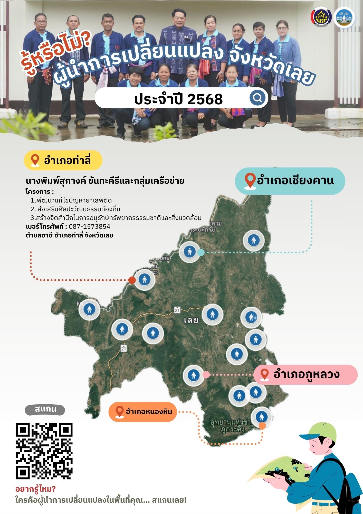 แผนที่ผู้นำการเปลี่ยนแปลง