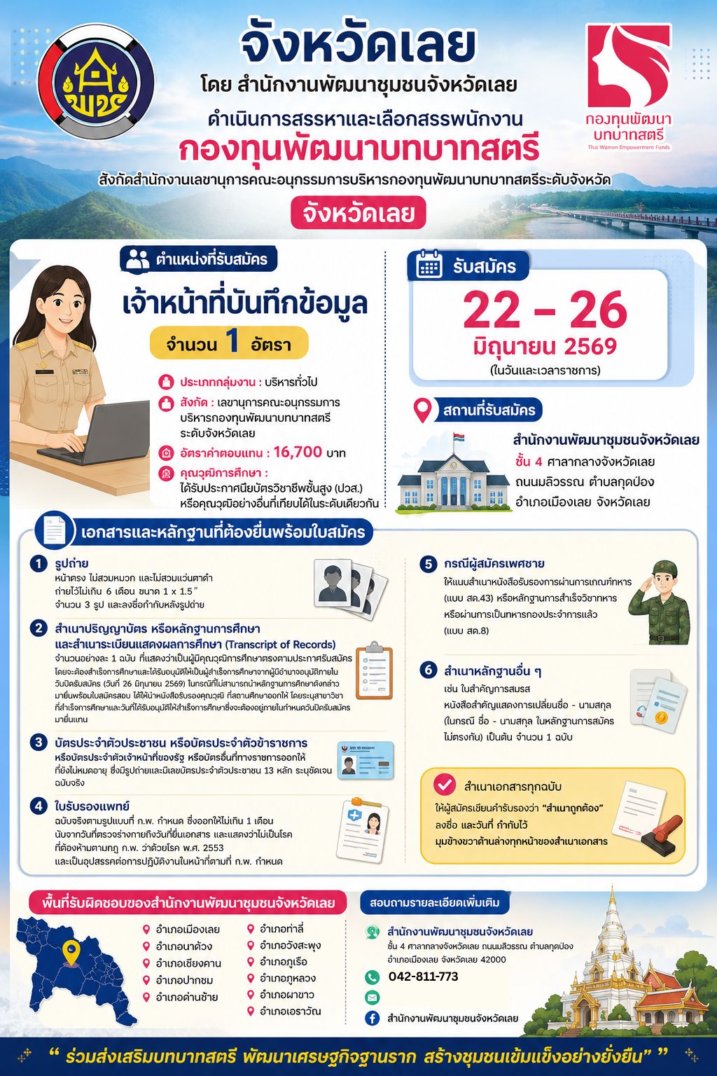 สำนักงานพัฒนาชุมชนจังหวัดเลย รับสมัคร "เจ้าหน้าที่บันทึกข้อมูล" 1 อัตรา