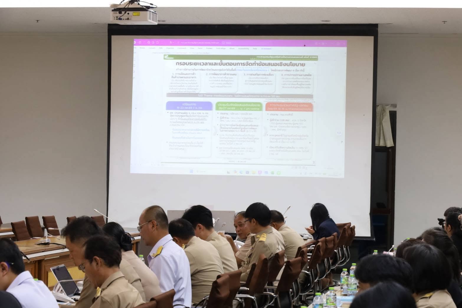 เปลี่ยนศักยภาพชุมชนเป็นโอกาสทางเศรษฐกิจ! พช.เลย ร่วมกลั่นกรองข้อเสนอโครงการ ครม.สัญจร ครั้งที่ 2/69 ดันผลิตภัณฑ์ท้องถิ่นเชื่อมโอกาสทางการค้า